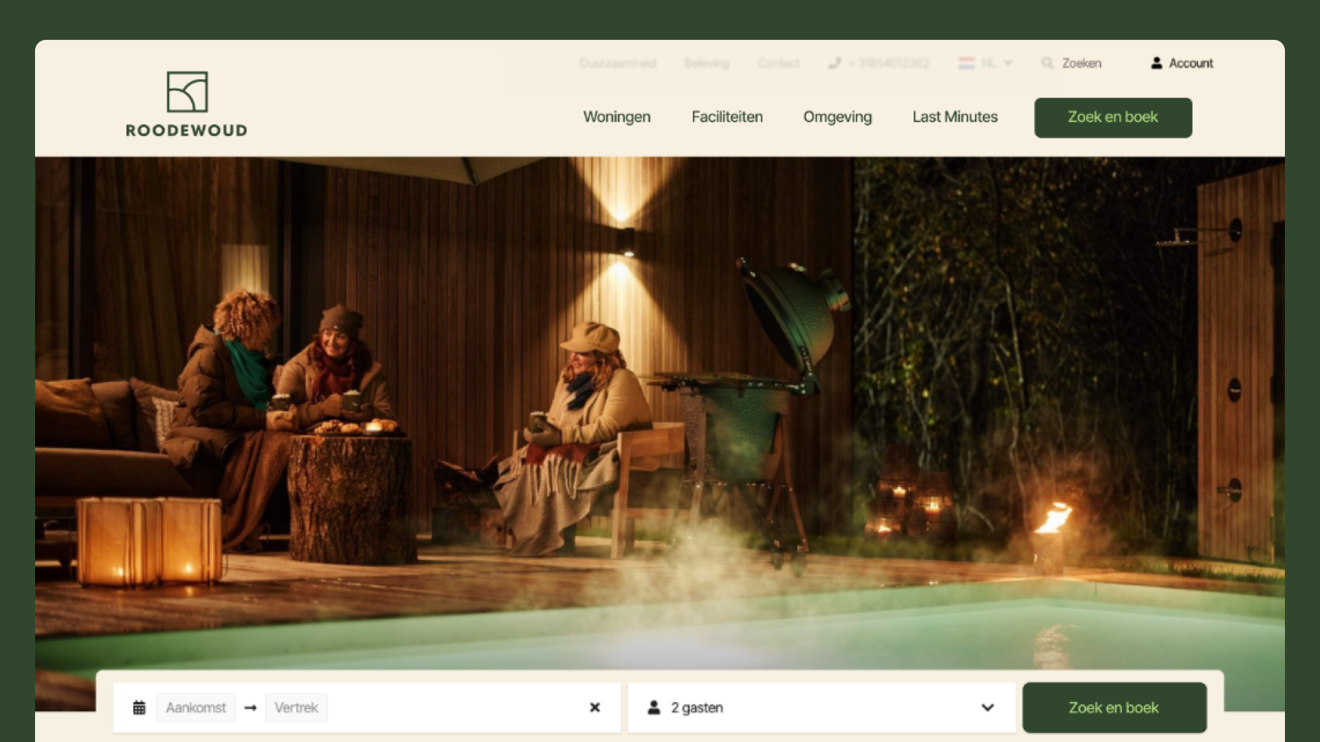 Visual overview of project